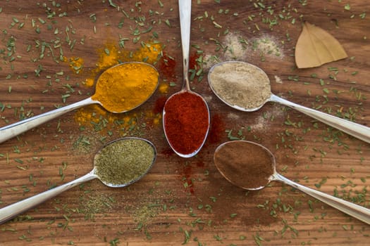 Various colorful spices arranged on spoons  with wooden background