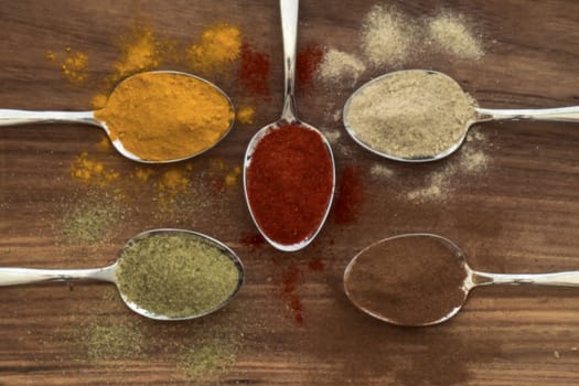 Various colorful spices arranged on spoons  with wooden background