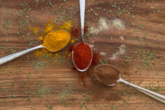 Various colorful spices arranged on spoons  with wooden background