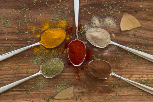 Various colorful spices arranged on spoons  with wooden background