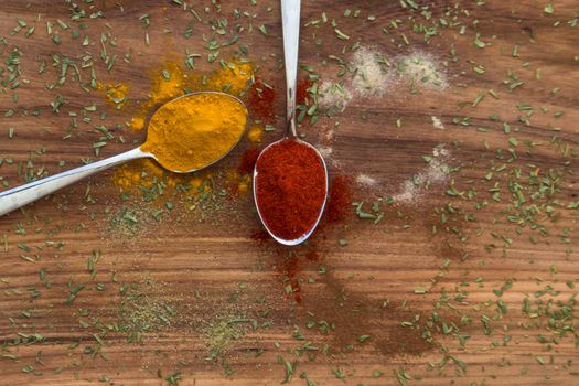 Colorful spices arranged on spoons  with wooden background