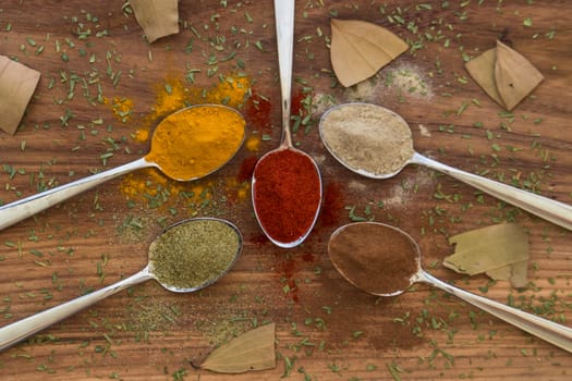 Various colorful spices arranged on spoons  with wooden background