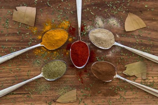 Various colorful spices arranged on spoons  with wooden background