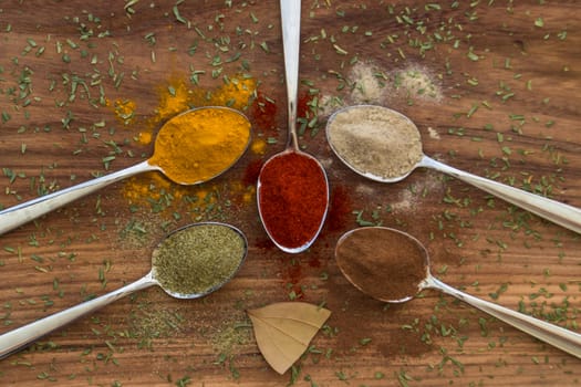 Various colorful spices arranged on spoons  with wooden background