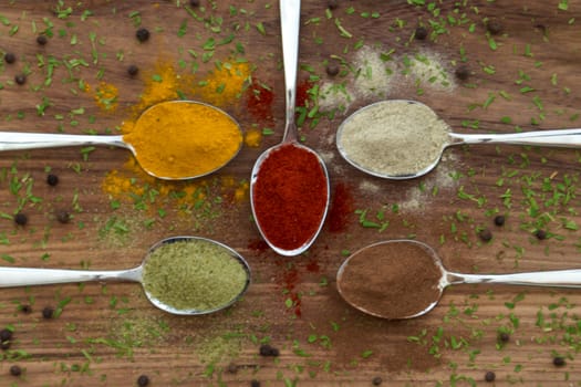 Various colorful spices arranged on spoons  with wooden background