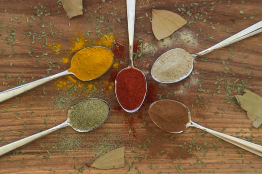 Various colorful spices arranged on spoons  with wooden background