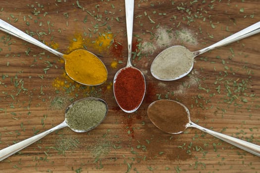 Various colorful spices arranged on spoons  with wooden background