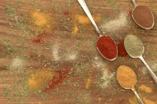 Various colorful spices arranged on spoons  with wooden background