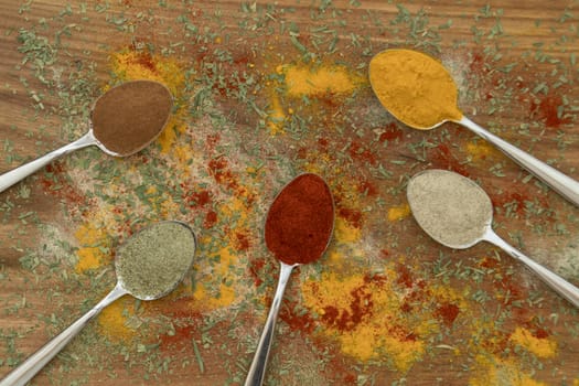 Various colorful spices arranged on spoons  with wooden background