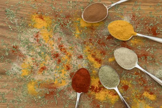 Various colorful spices arranged on spoons  with wooden background