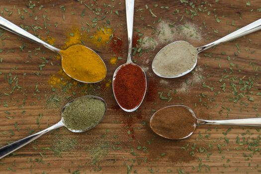 Various colorful spices arranged on spoons  with wooden background