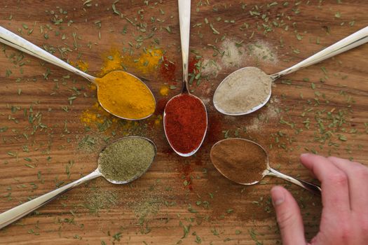 Various colorful spices arranged on spoons  with wooden background