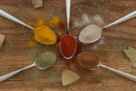 Various colorful spices arranged on spoons  with wooden background