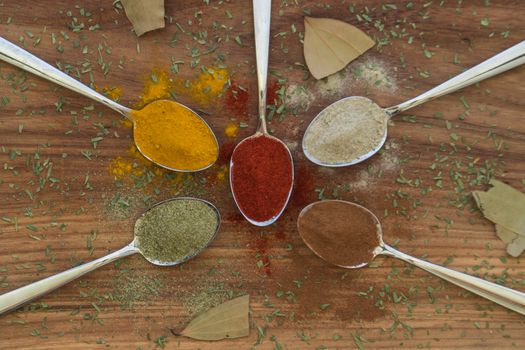 Various colorful spices arranged on spoons  with wooden background