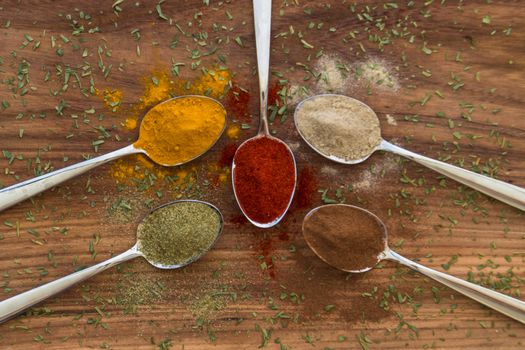 Various colorful spices arranged on spoons  with wooden background