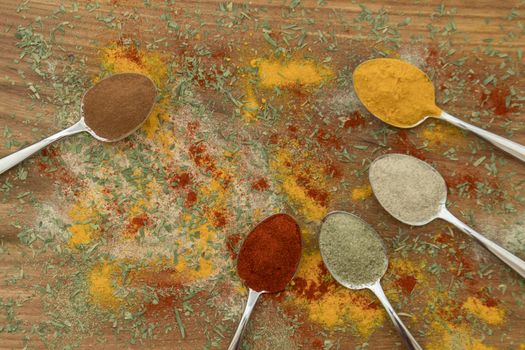 Various colorful spices arranged on spoons  with wooden background