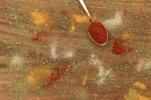 Various colorful spices arranged on spoons  with wooden background