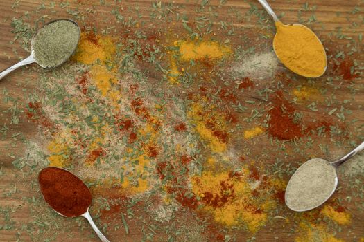 Various colorful spices arranged on spoons  with wooden background