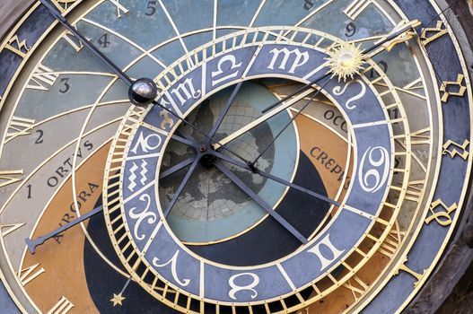 Close up view of the astronomical clock of Prague, Czech Republic.