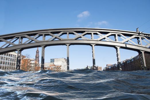 Consequences of climate change for Hamburg  - Germany