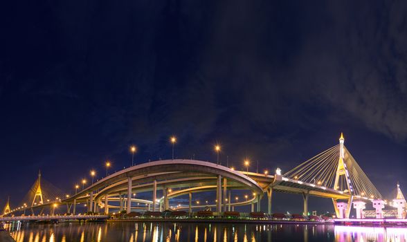 Landscape sunset of Bhumibol Bridge, Industrial Ring Road Bridge Panorama of Thailand