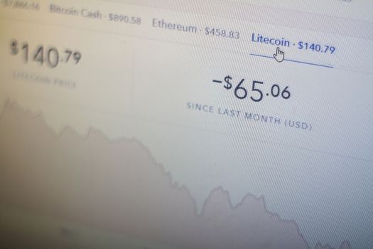 NAMPA, IDAHO - MARCH 26, 2018: watching the litecoin market move according to the Coinbase website