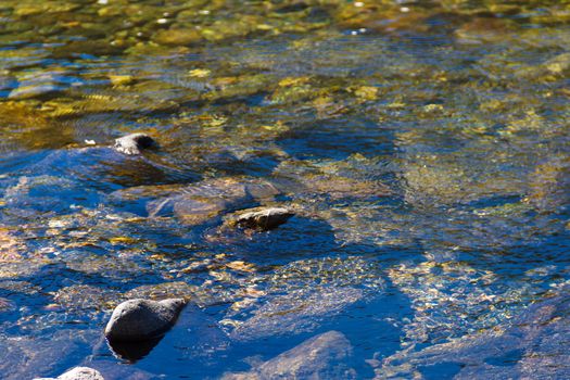 water texture background running over the stones