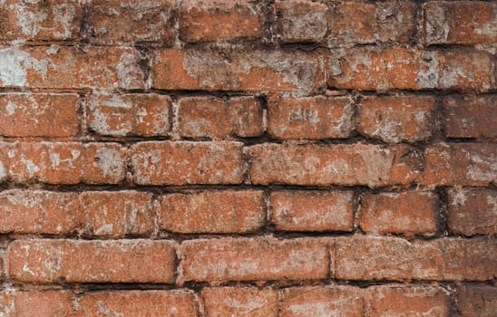 texture of the old shabby dirty brick wall