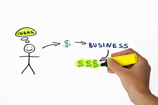 Business and investment conception illustration over white. Hand that writes