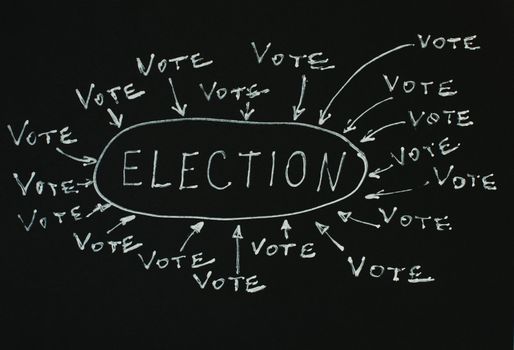 Elections text conception over black. Vote and election text