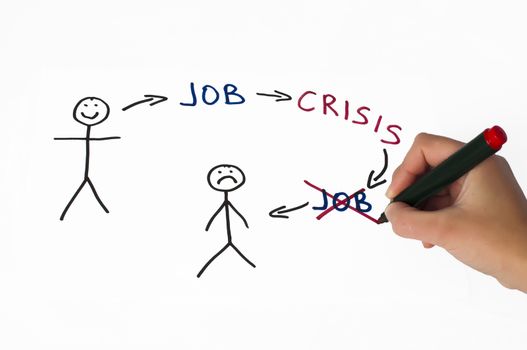 Job and crisis conception illustration over white. Hand that writes