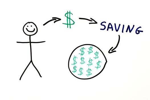 Saving money conception illustration over white. 