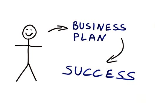 Business plan conception illustration over white