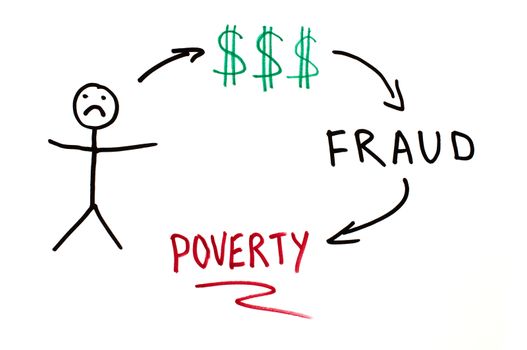 Money fraud conception illustration over white. 