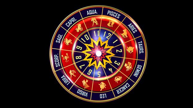 3D rendering Zodiac Wheel universe colourful backdrop loops. Use them to enhance any astrology video presentation or motion graphics project.