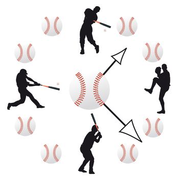 baseball watch on white background