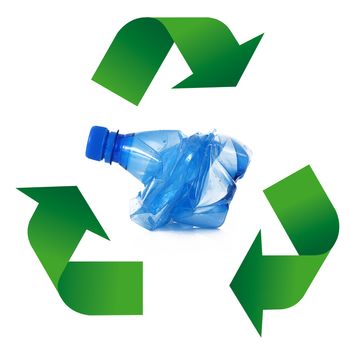 Waste recycling Symbol on white background
