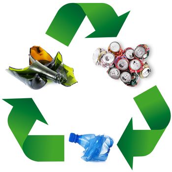 Waste recycling Symbol on white background