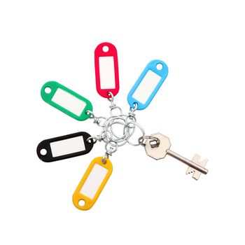 Key Ring collage on white background
