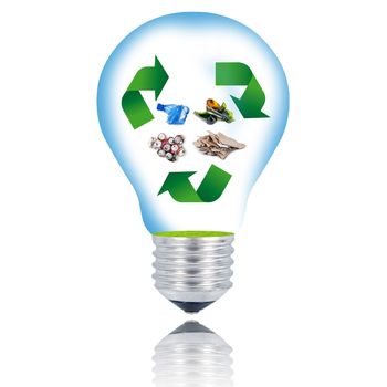 recycling light bulb on white background