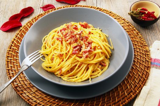 original italian spaghetti with carbonara sauce