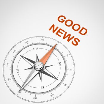 Magnetic Compass with Needle Pointing Orange Good News Text on White Background 3D Illustration