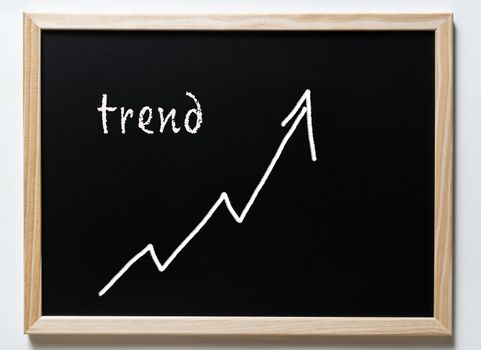 a blackboard with written  the word trend