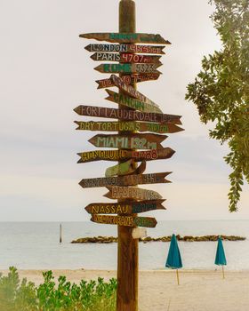 Directional Sign on Beach With Different Countries and Cities