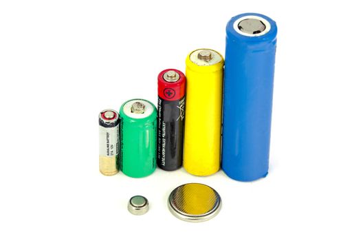 different types of batteries and accumulators color on white background, isolated