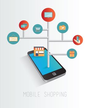 Smartphone accessing online retail concept on white background