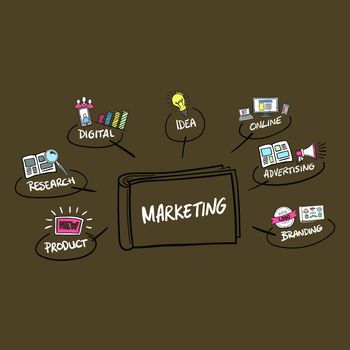 Vector icon of marketing concepts against brown background