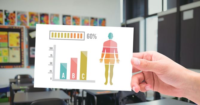 Digital composite of Human Body Chart statistics and hand holding education card in classroom