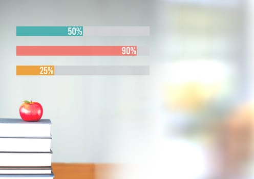 Digital composite of Statistic bar charts and classroom with education books