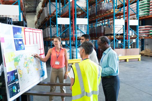 Front view of diverse warehouse staffs discussing over whiteboard in warehouse. This is a freight transportation and distribution warehouse. Industrial and industrial workers concept